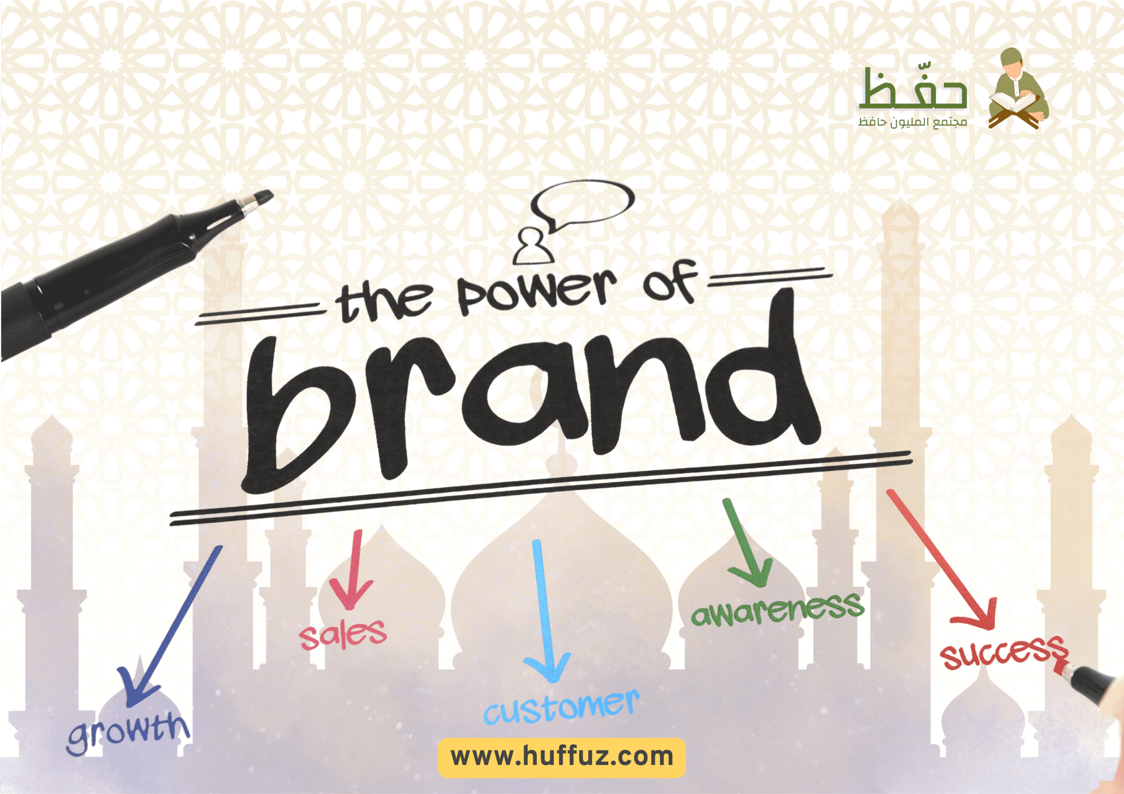 مزايا التواجد الرقمي لمعلّم القرآن الكريم